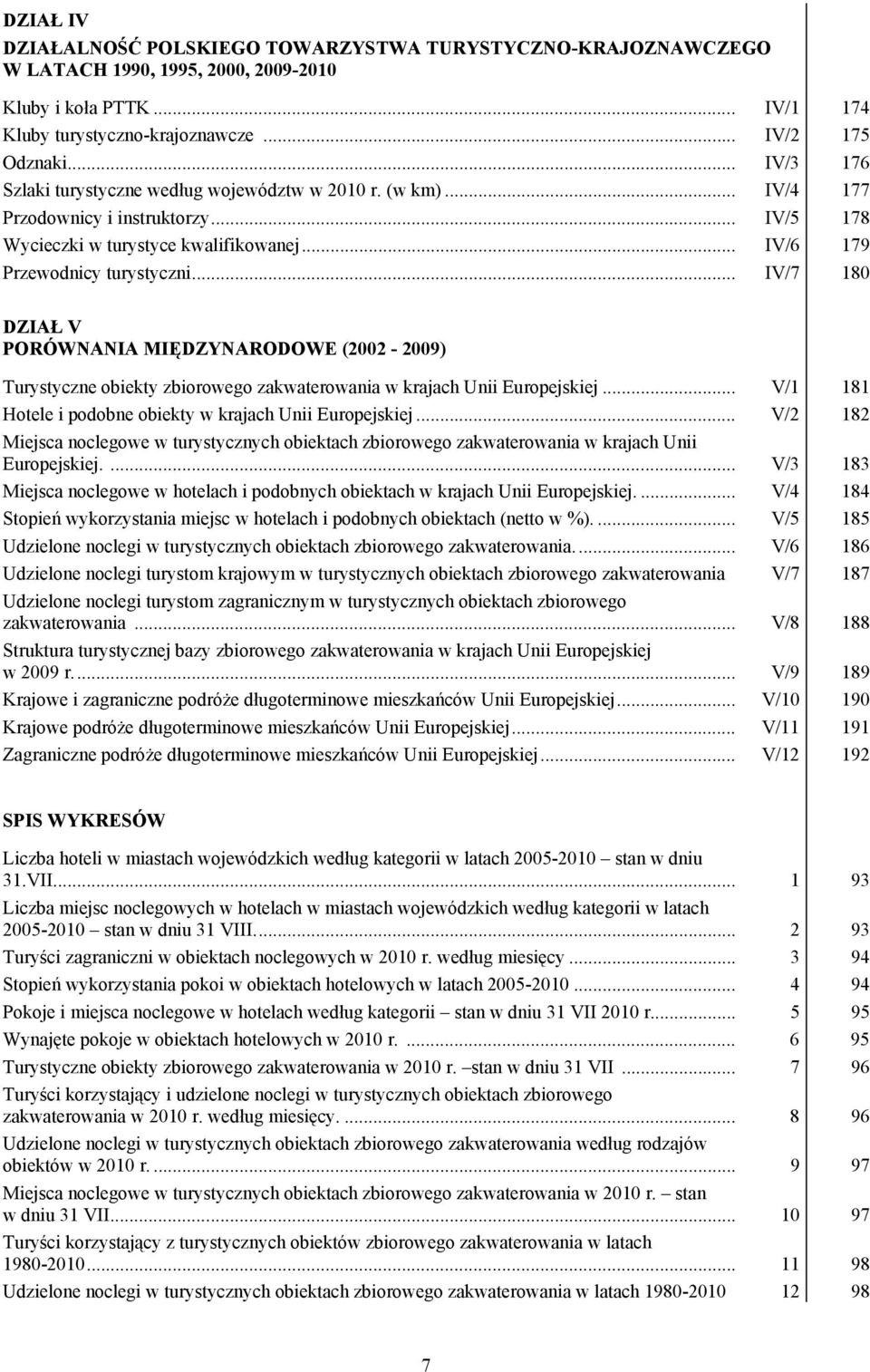 .. IV/7 180 DZIAŁ V PORÓWNANIA MIĘDZYNARODOWE (2002-2009) Turystyczne obiekty zbiorowego zakwaterowania w krajach Unii Europejskiej... V/1 181 Hotele i podobne obiekty w krajach Unii Europejskiej.
