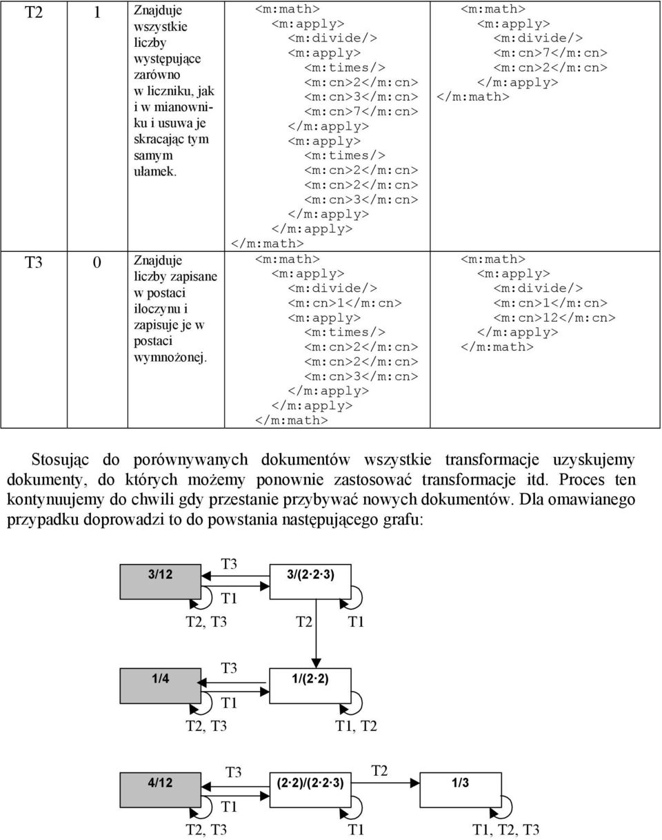<m:math> <m:times/> <m:cn></m:cn> <m:cn>7</m:cn> <m:times/> <m:cn></m:cn> <m:cn></m:cn> <m:math> <m:cn></m:cn> <m:times/> <m:cn></m:cn> <m:cn></m:cn> <m:math> <m:cn>7</m:cn> <m:cn></m:cn> <m:math>