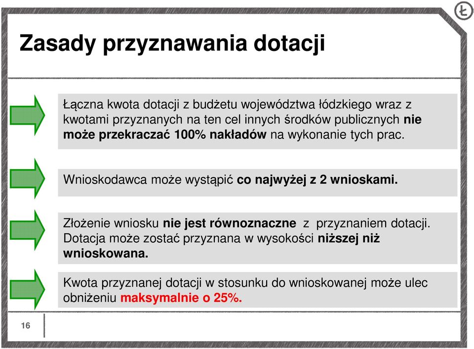 Wnioskodawca może wystąpić co najwyżej z 2 wnioskami. Złożenie wniosku nie jest równoznaczne z przyznaniem dotacji.