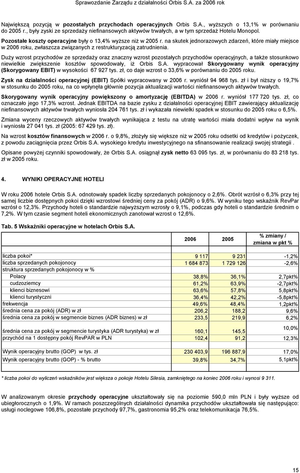 na skutek jednorazowych zdarzeń, które miały miejsce w 2006 roku, zwłaszcza związanych z restrukturyzacją zatrudnienia.