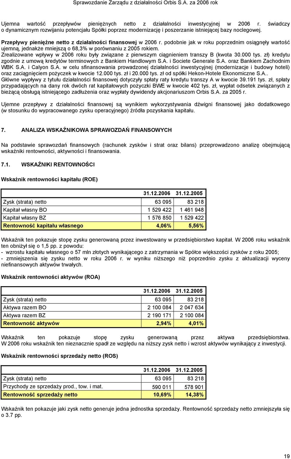 Zrealizowane wpływy w 2006 roku były związane z pierwszym ciągnieniem transzy B (kwota 30.000 tys. zł) kredytu zgodnie z umową kredytów terminowych z Bankiem Handlowym S.A.