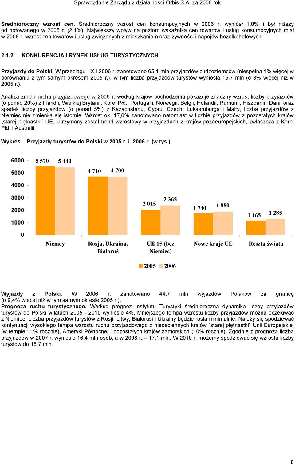 2 KONKURENCJA I RYNEK USŁUG TURYSTYCZNYCH Przyjazdy do Polski. W przeciągu I-XII 2006 r. zanotowano 65,1 mln przyjazdów cudzoziemców (niespełna 1% więcej w porównaniu z tym samym okresem 2005 r.