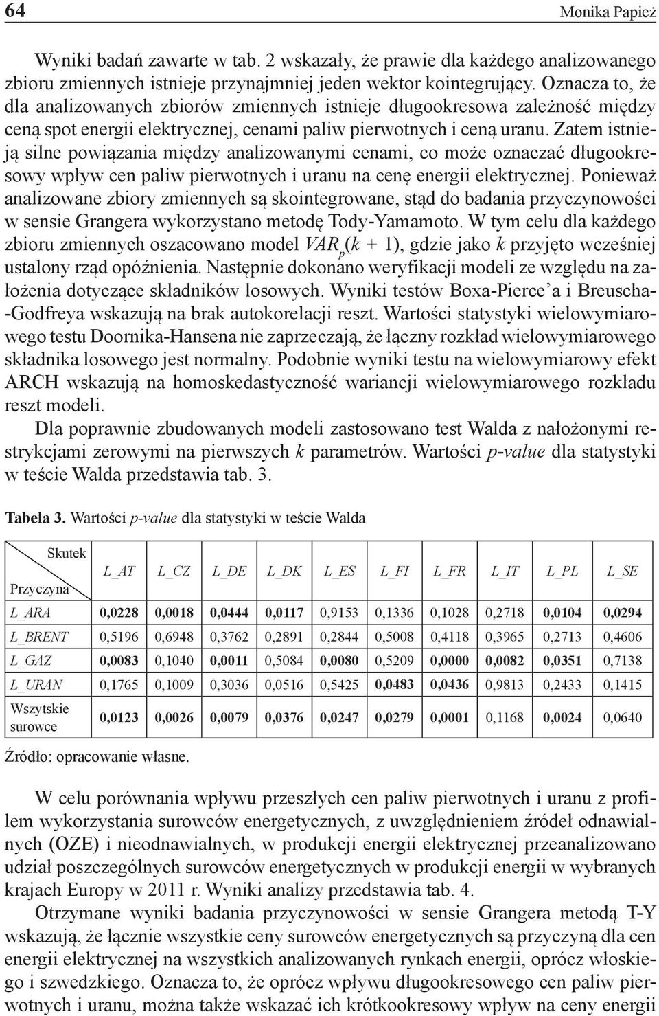 Zatem istnieją silne powiązania między analizowanymi cenami, co może oznaczać długookresowy wpływ cen paliw pierwotnych i uranu na cenę energii elektrycznej.