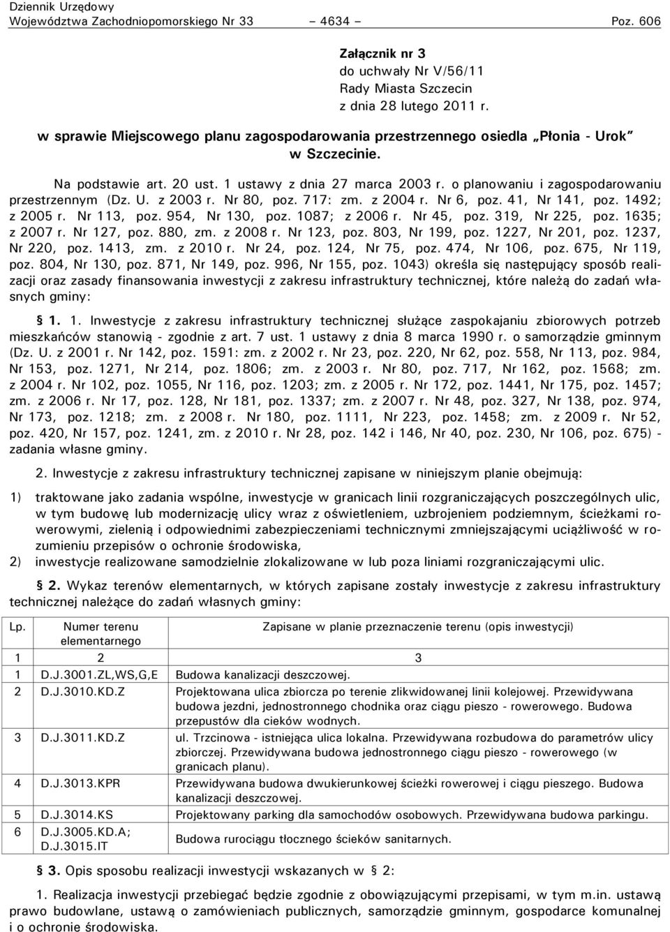 o planowaniu i zagospodarowaniu przestrzennym (Dz. U. z 2003 r. Nr 80, poz. 717: zm. z 2004 r. Nr 6, poz. 41, Nr 141, poz. 1492; z 2005 r. Nr 113, poz. 954, Nr 130, poz. 1087; z 2006 r. Nr 45, poz.