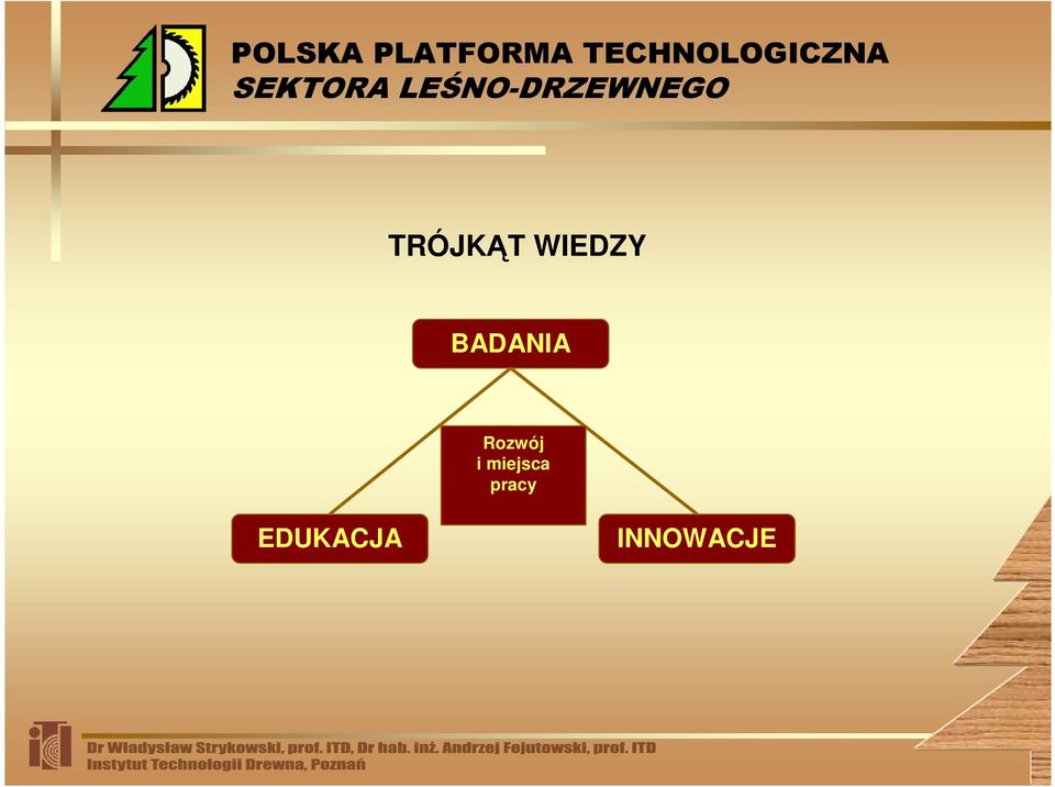 i miejsca pracy