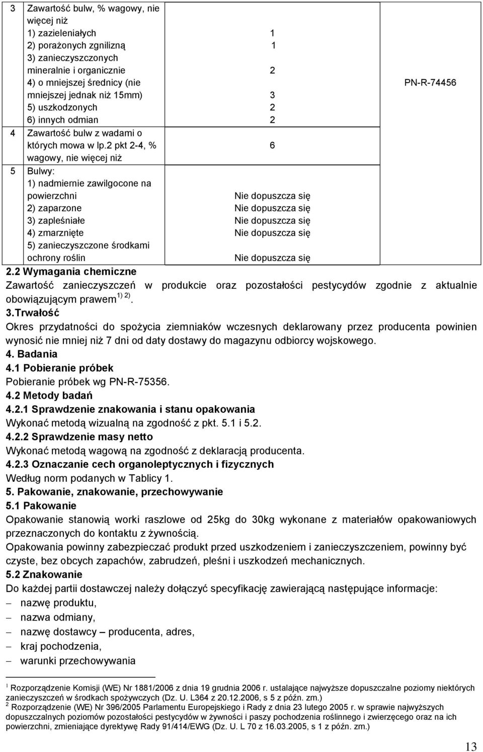 2 pkt 2-4, % wagowy, nie więcej niż 5 Bulwy: 1) nadmiernie zawilgocone na powierzchni 2) zaparzone 3) zapleśniałe 4) zmarznięte 5) zanieczyszczone środkami ochrony roślin 1 1 2 3 2 2 6 Nie dopuszcza