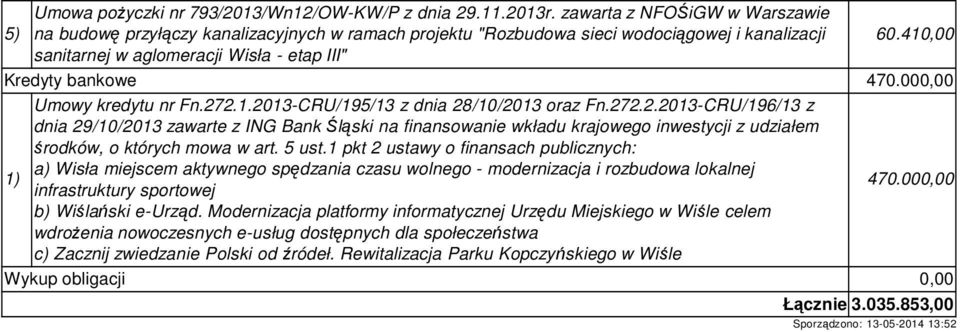2.1.2013-CRU/195/13 z dnia 28/10/2013 oraz Fn.272.2.2013-CRU/196/13 z dnia 29/10/2013 zawarte z ING Bank Śląski na finansowanie wkładu krajowego inwestycji z udziałem środków, o których mowa w art.