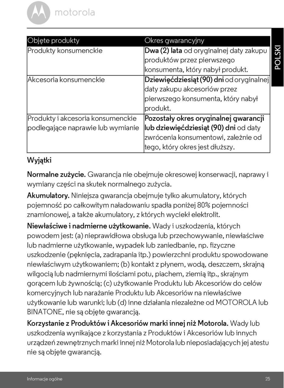 Pozostały okres oryginalnej gwarancji lub dziewięćdziesiąt (90) dni od daty zwrócenia konsumentowi, zależnie od tego, który okres jest dłuższy. Wyjątki Normalne zużycie.