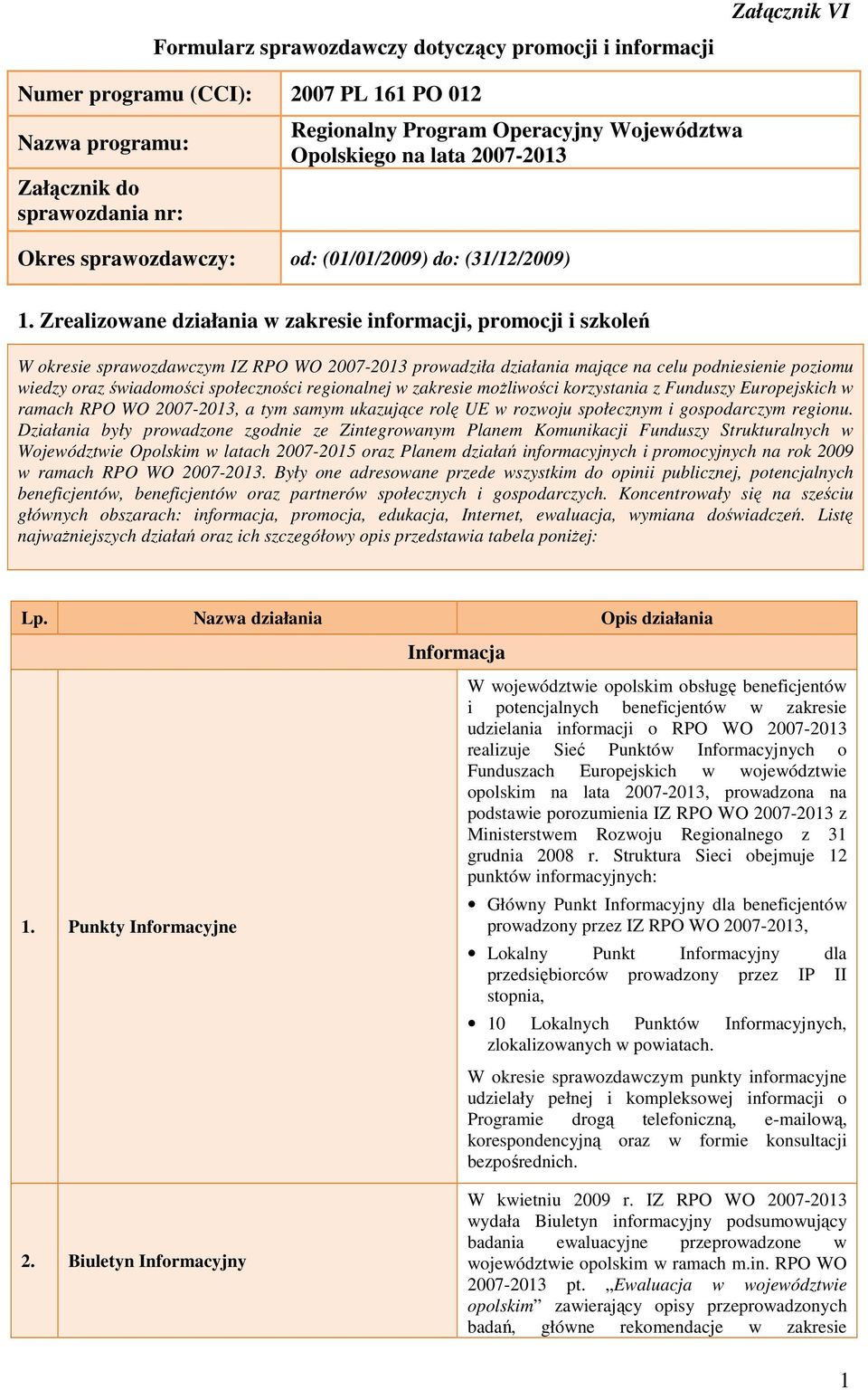 Zrealizowane działania w zakresie informacji, promocji i szkoleń W okresie sprawozdawczym IZ RPO WO 2007-2013 prowadziła działania mające na celu podniesienie poziomu wiedzy oraz świadomości