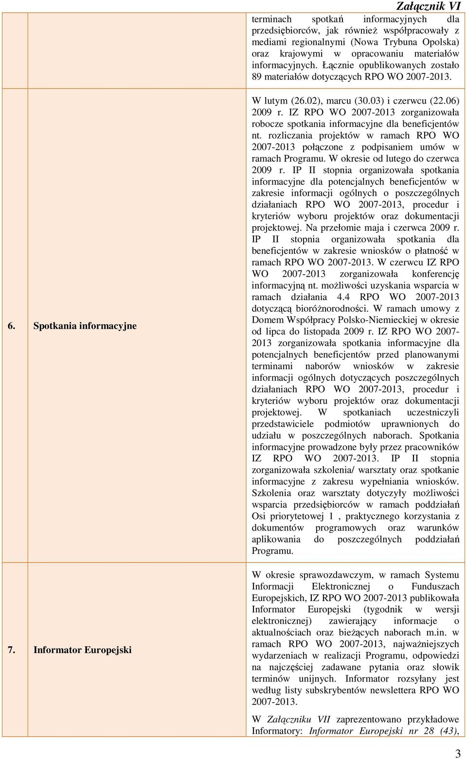 IZ RPO WO 2007-2013 zorganizowała robocze spotkania informacyjne dla beneficjentów nt. rozliczania projektów w ramach RPO WO 2007-2013 połączone z podpisaniem umów w ramach Programu.