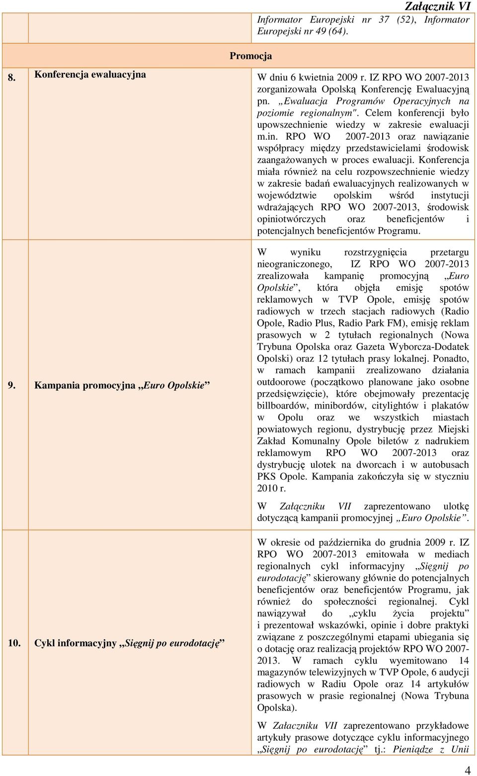 in. RPO WO 2007-2013 oraz nawiązanie współpracy między przedstawicielami środowisk zaangaŝowanych w proces ewaluacji.