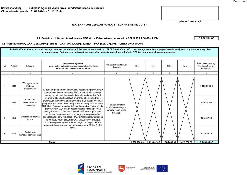 LAWP), format - FXX (dot. DF), rok - format dwucyfrowy 1) Zadanie - Zatrudnienie personelu zaangażowanego w realizację RPO, dokończenie realizacji ZPORR do końca 2008 r.