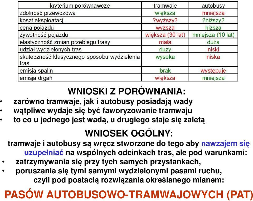 się uzupełniać na wspólnych odcinkach tras, ale pod warunkami: zatrzymywania się przy tych samych przystankach, poruszania