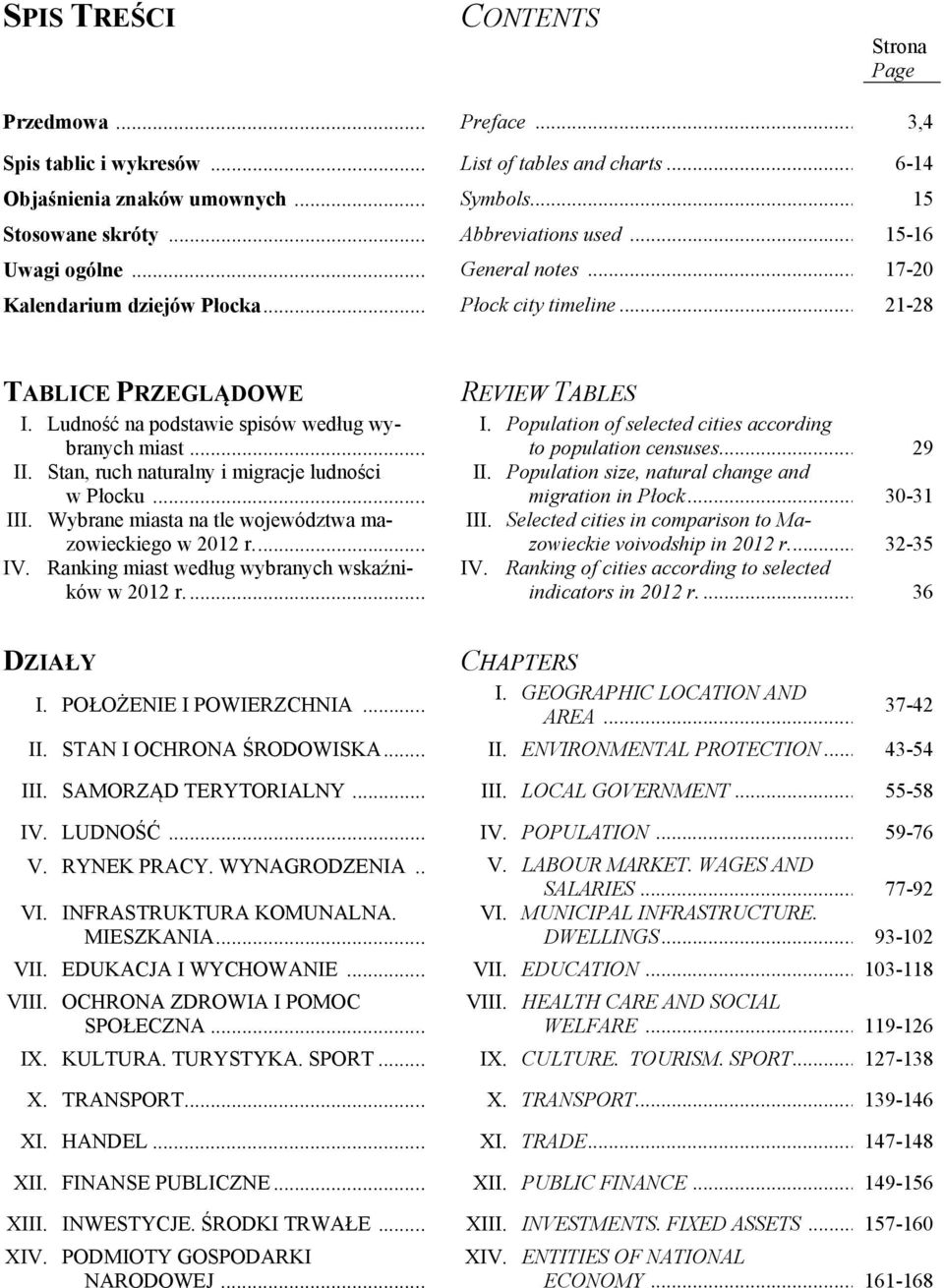 Ludność na podstawie spisów według wybranych miast... II. Stan, ruch naturalny i migracje ludności w Płocku... III. Wybrane miasta na tle województwa mazowieckiego w 2012 r.... IV.