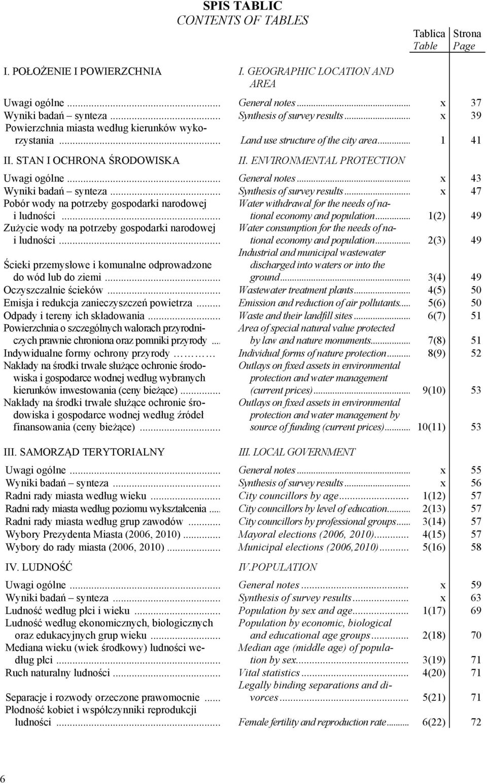 ENVIRONMENTAL PROTECTION Uwagi ogólne... General notes... x 43 Wyniki badań synteza... Synthesis of survey results... x 47 Pobór wody na potrzeby gospodarki narodowej i ludności.