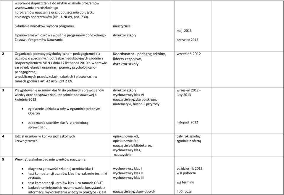 nauczyciele maj 2013 czerwiec 2013 2 Organizacja pomocy psychologiczno pedagogicznej dla uczniów o specjalnych potrzebach edukacyjnych zgodnie z Rozporządzeniem MEN z dnia 17 listopada 2010 r.