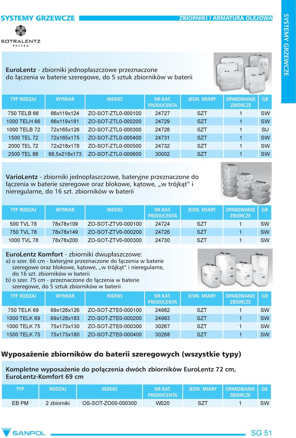 ZO-SOT-ZTL0-000600 30002 SZT 1 SW VarioLentz - zbiorniki jednopłaszczowe, bateryjne przeznaczone do łączenia w baterie szeregowe oraz blokowe, kątowe, w trójkąt i nieregularne, do 16 szt.