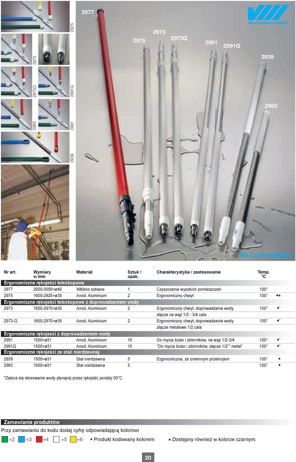 Aluminium 2 Ergonomiczny chwyt 100 Ergonomiczne rękojeści teleskopowe z doprowadzeniem wody 2973 1650-2970 ø35 Anod.