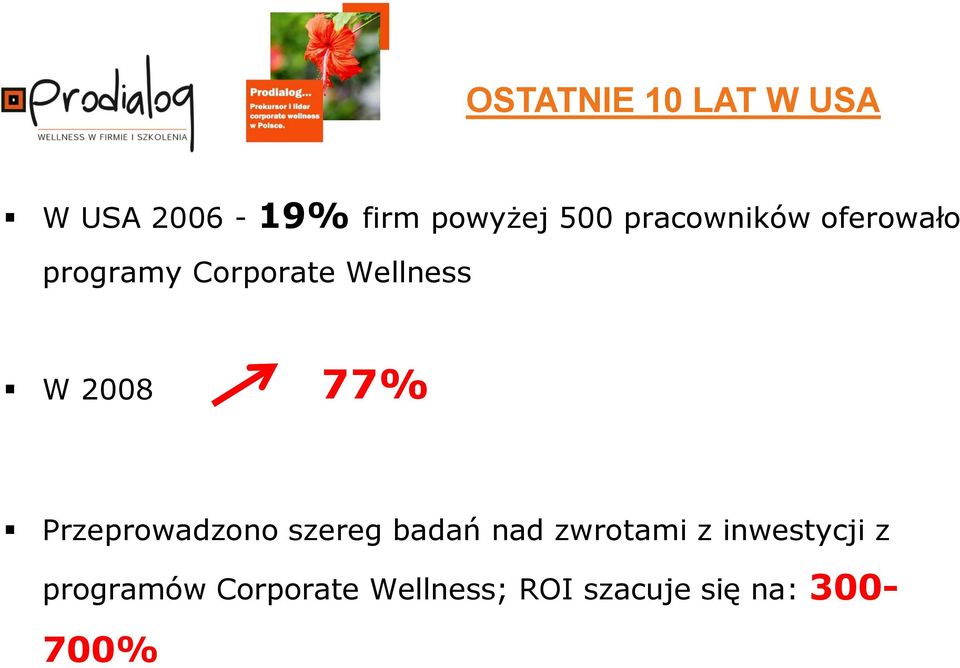 77% Przeprowadzono szereg badań nad zwrotami z inwestycji