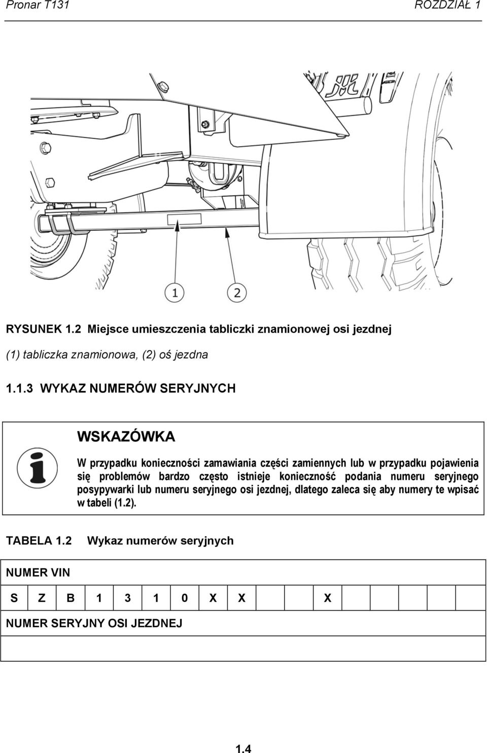 tabliczka znamionowa, (2) oś jezdna 1.