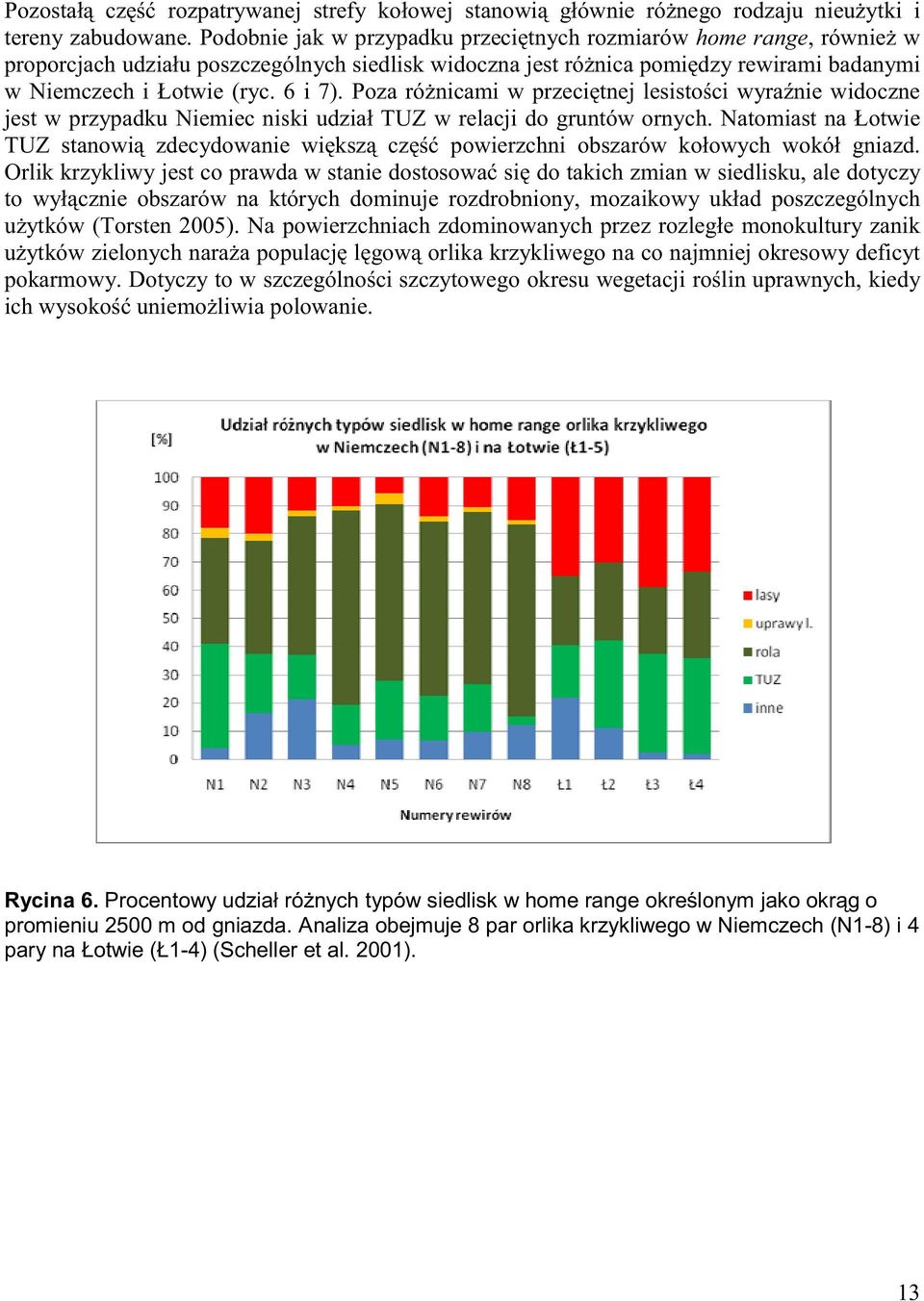 Poza różnicami w przeciętnej lesistości wyraźnie widoczne jest w przypadku Niemiec niski udział TUZ w relacji do gruntów ornych.