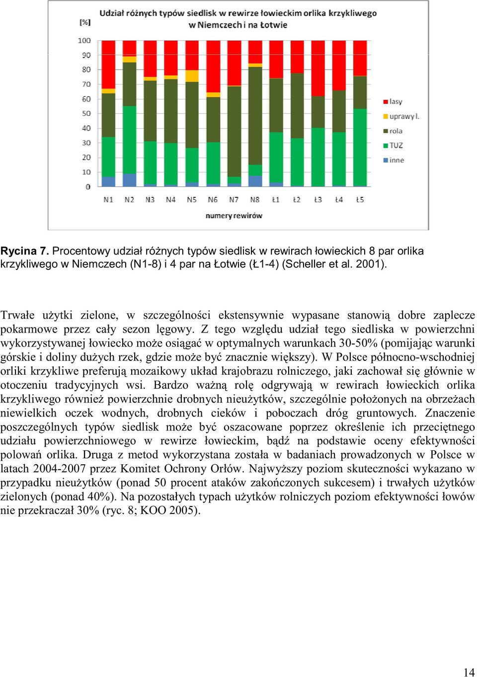 Z tego względu udział tego siedliska w powierzchni wykorzystywanej łowiecko może osiągać w optymalnych warunkach 30-50% (pomijając warunki górskie i doliny dużych rzek, gdzie może być znacznie
