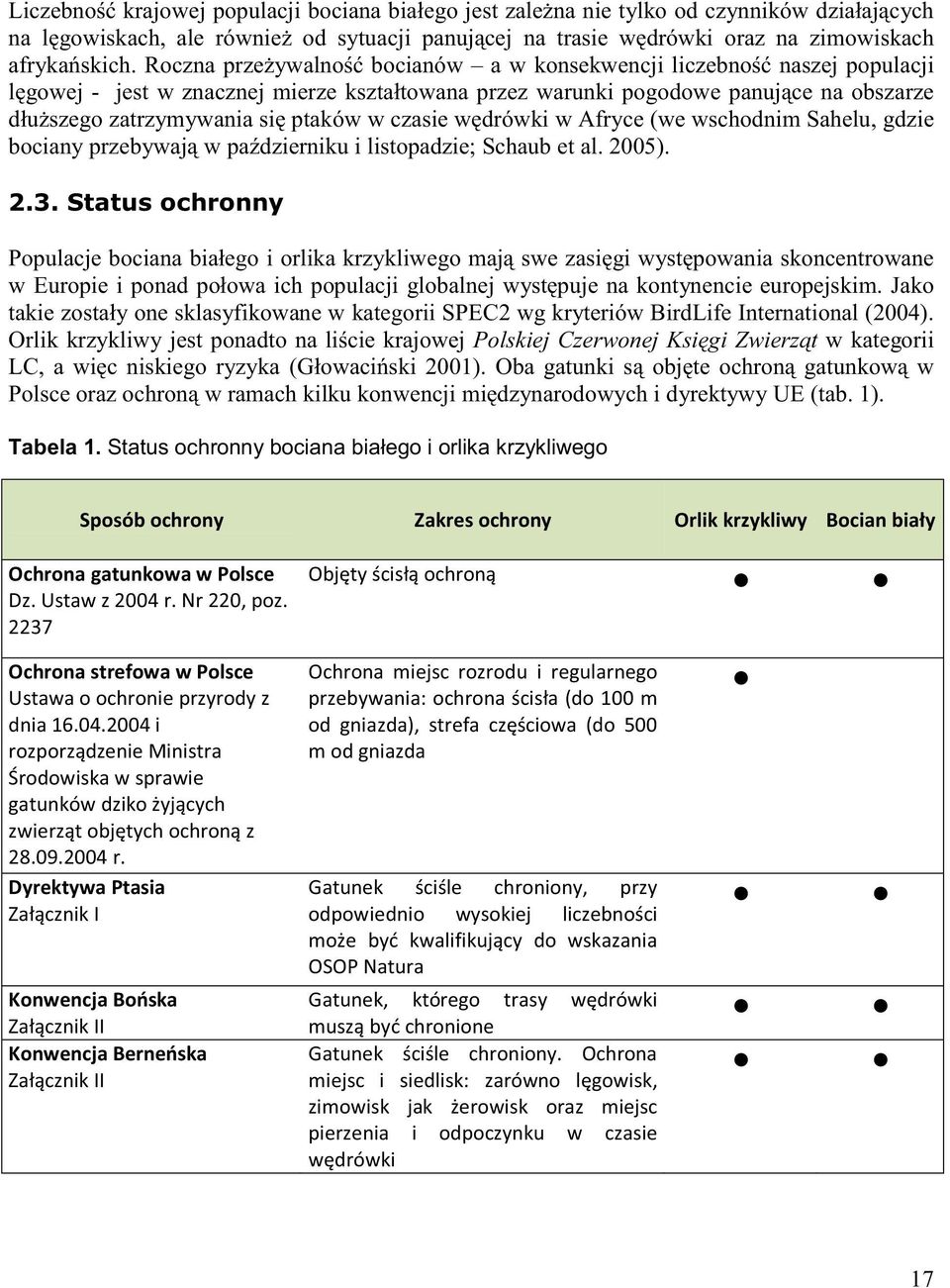 w czasie wędrówki w Afryce (we wschodnim Sahelu, gdzie bociany przebywają w październiku i listopadzie; Schaub et al. 2005). 2.3.