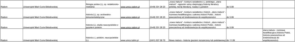 archiwalno- rozmowa kwalifikacyjna z zakresu:historii Polski, historii Radom dokumentalistyczna www.umcs.radom.pl (0-48) 331 28 23 powszechnej od średniowiecza do współczesności do 5.