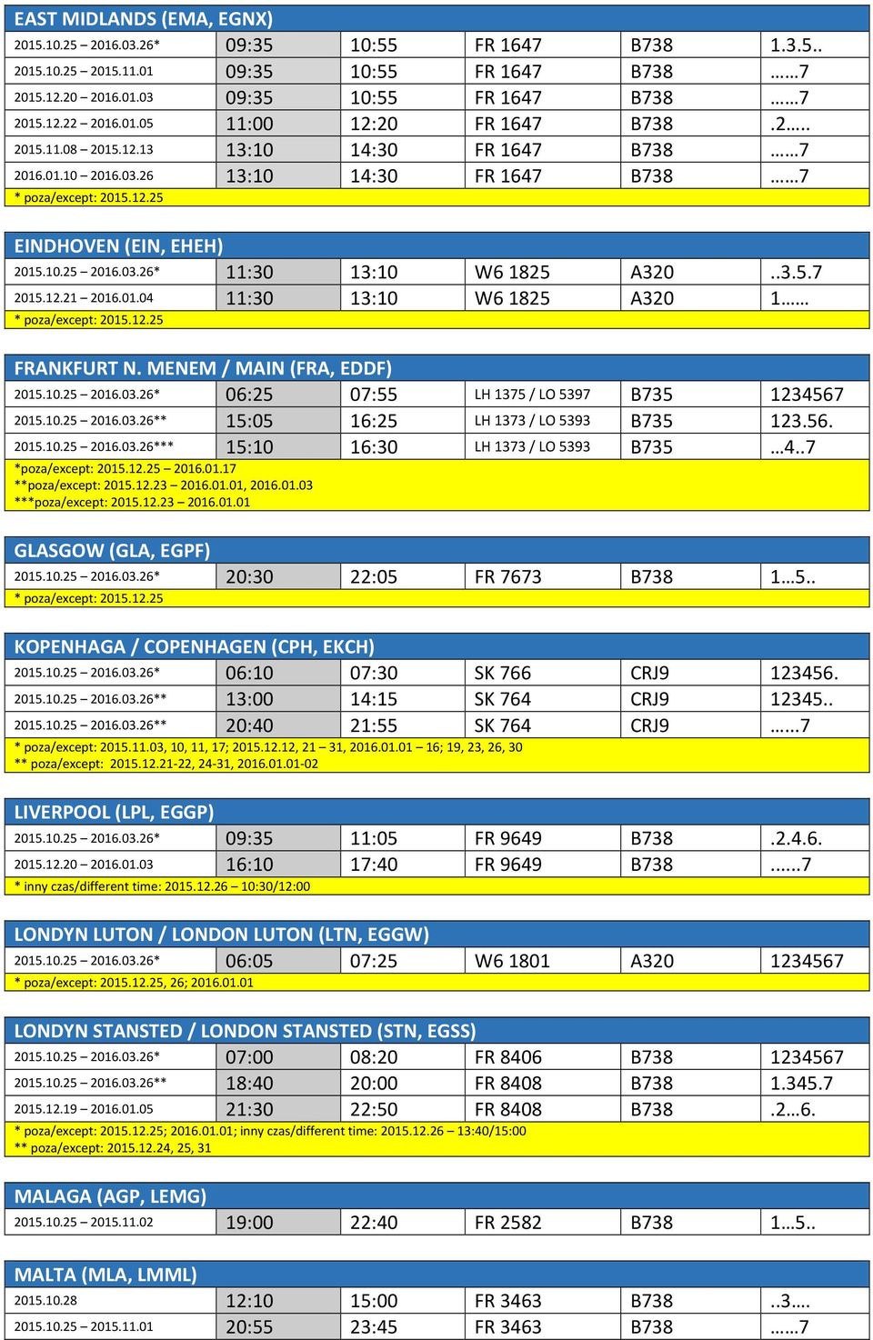 MENEM / MAIN (FRA, EDDF) 2015.10.25 2016.03.26* 06:25 07:55 LH 1375 / LO 5397 B735 1234567 2015.10.25 2016.03.26** 15:05 16:25 LH 1373 / LO 5393 B735 123.56. 2015.10.25 2016.03.26*** 15:10 16:30 LH 1373 / LO 5393 B735 4.
