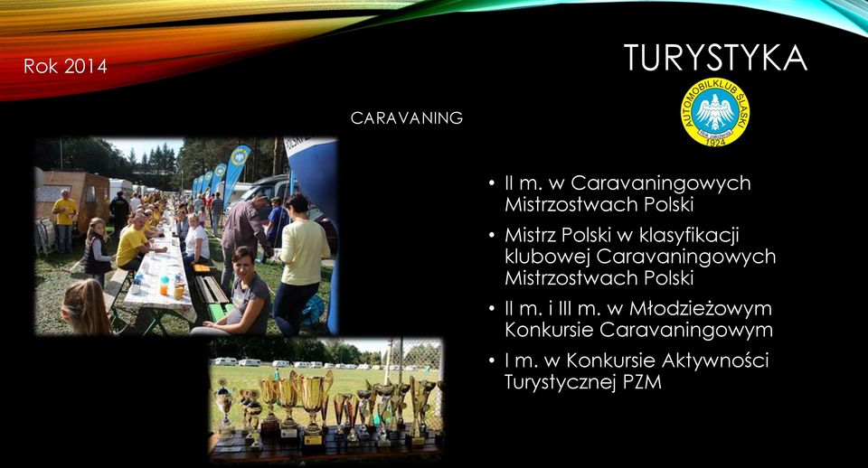 klasyfikacji klubowej Caravaningowych Mistrzostwach Polski II