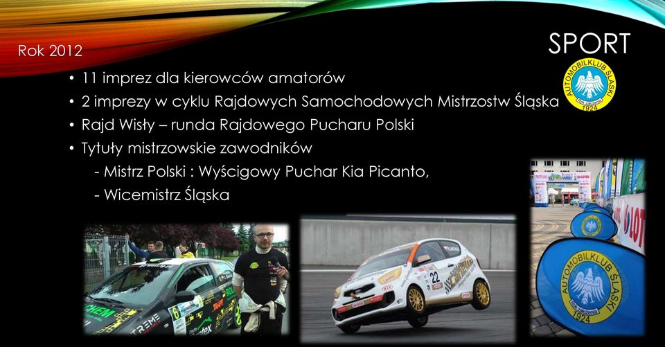 runda Rajdowego Pucharu Polski Tytuły mistrzowskie zawodników