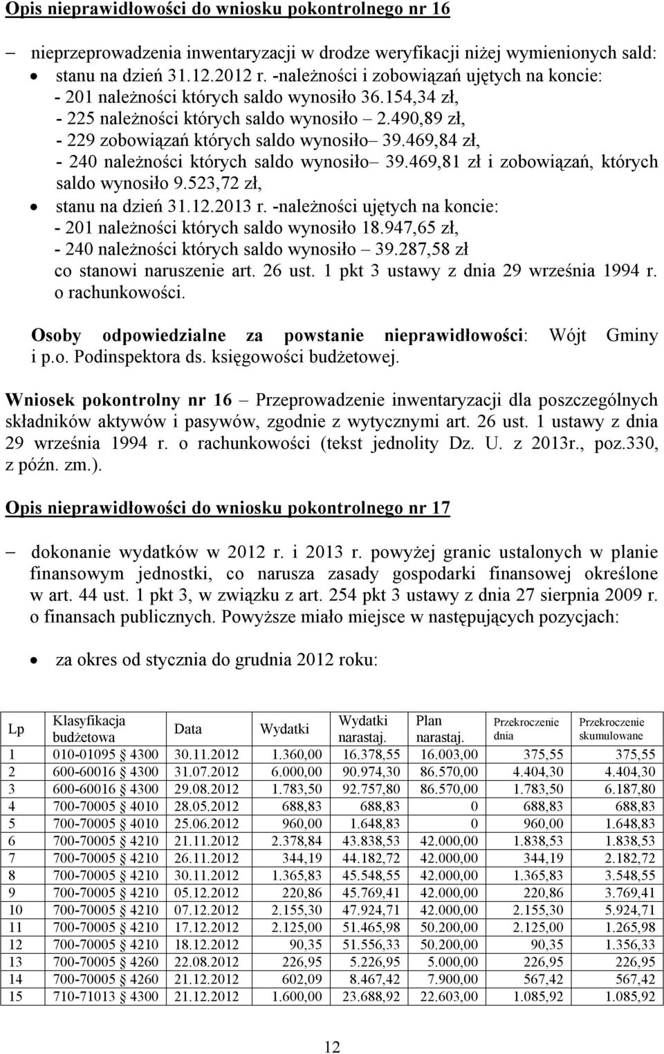 469,84 zł, - 240 należności których saldo wynosiło 39.469,81 zł i zobowiązań, których saldo wynosiło 9.523,72 zł, stanu na dzień 31.12.2013 r.