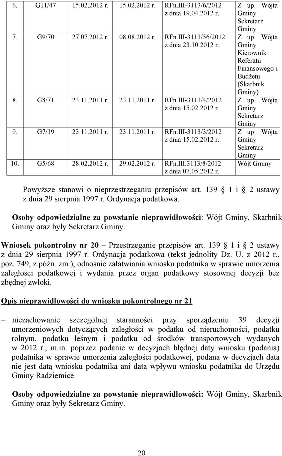 Wójta Gminy Sekretarz Gminy Z up. Wójta Gminy Kierownik Referatu Finansowego i Budżetu (Skarbnik Gminy) Z up. Wójta Gminy Sekretarz Gminy Z up.