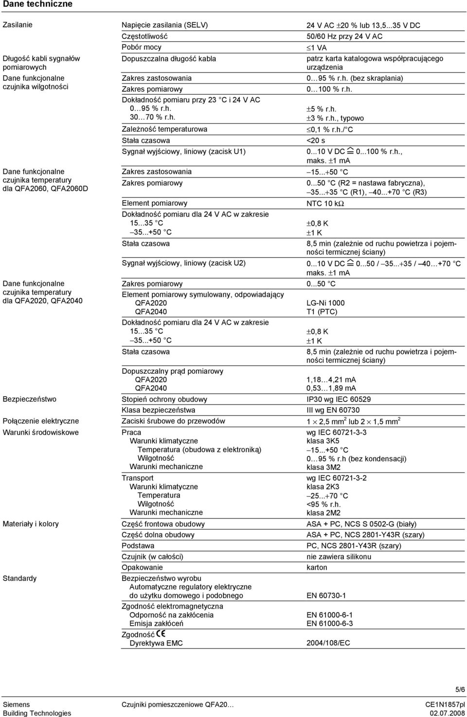 zastosowania Zakres pomiarowy Dokładność pomiaru przy 23 C i 24 V AC 0 95 % r.h. 30 70 % r.h. Zależność temperaturowa Stała czasowa 24 V AC ±20 % lub 13,5.