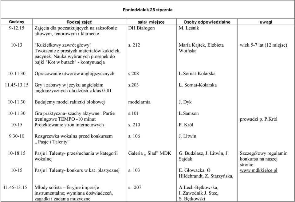 212 Maria Kajtek, Elżbieta Woińska wiek 5-7 lat (12 miejsc) Opracowanie utworów anglojęzycznych. s.208 L.Sornat-Kolarska Gry i zabawy w języku angielskim anglojęzycznych dla dzieci z klas 0-III s.