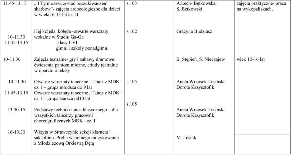 koły ponadgimn. s.102 Grażyna Budziasz Zajęcia teatralne- gry i zabawy dramowe: ćwiczenia pantomimiczne, etiudy teatralne w oparciu o teksty B. Stępień, S. Nieczajew wiek 10-16 lat 13.