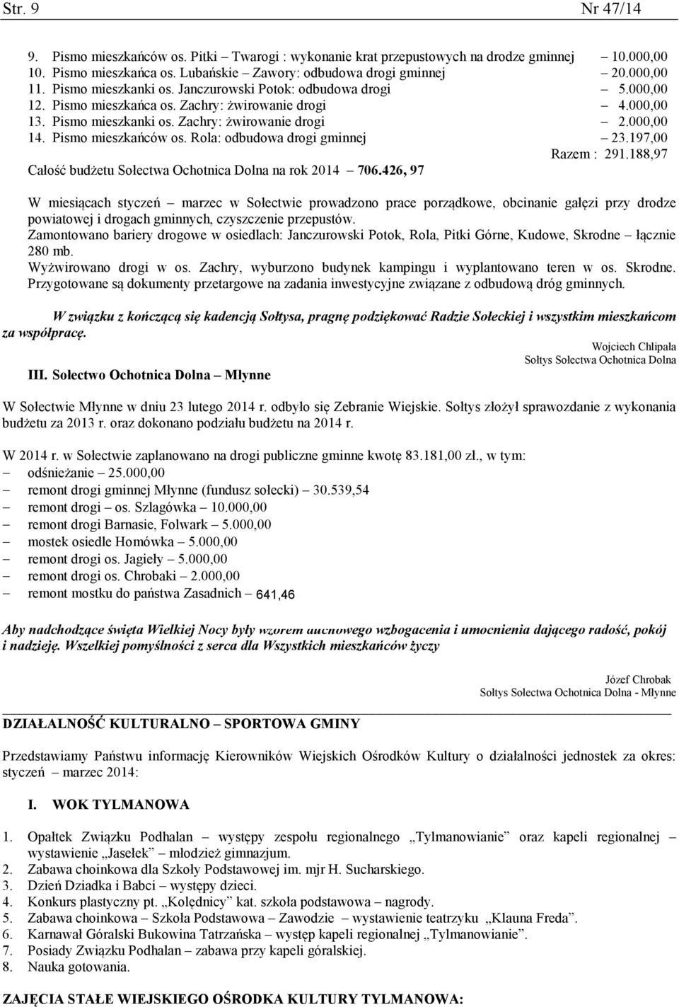 Pismo mieszkańców os. Rola: odbudowa drogi gminnej 23.197,00 Razem : 291.188,97 Całość budżetu Sołectwa Ochotnica Dolna na rok 2014 706.