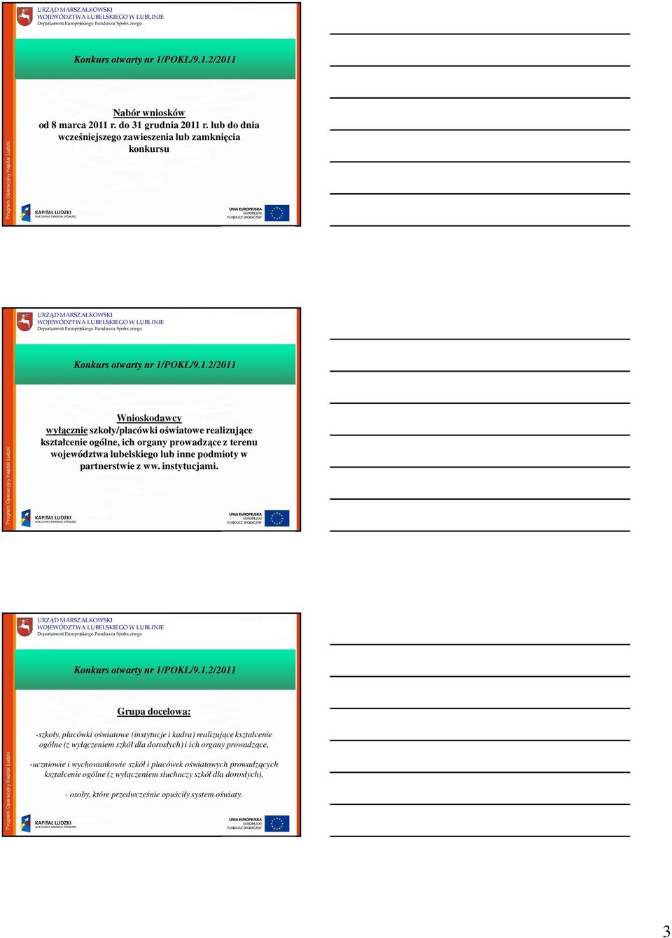 prowadzące z terenu województwa lubelskiego lub inne podmioty w partnerstwie z ww. instytucjami.