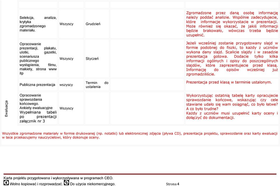Opracowanie prezentacji, plakatu, ulotki, gazetki, scenariusza publicznego wystąpienia, filmu, makiety, strona www itp Styczeń Jeżeli wcześniej zostanie przygotowany slajd w formie podobnej do