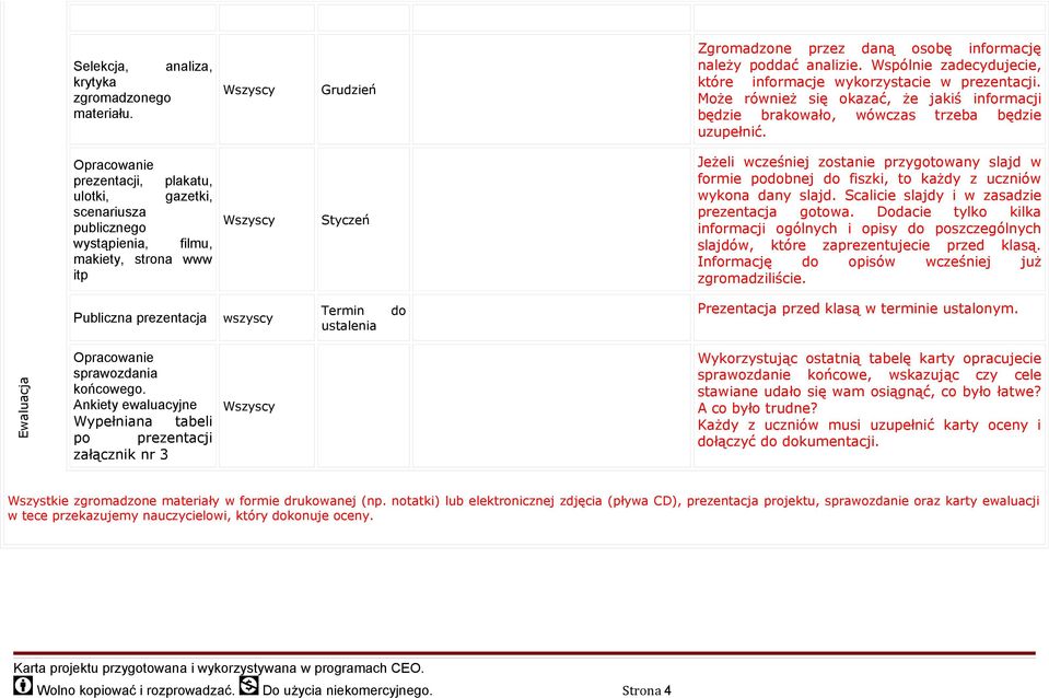 Opracowanie prezentacji, plakatu, ulotki, gazetki, scenariusza publicznego wystąpienia, filmu, makiety, strona www itp Styczeń Jeżeli wcześniej zostanie przygotowany slajd w formie podobnej do