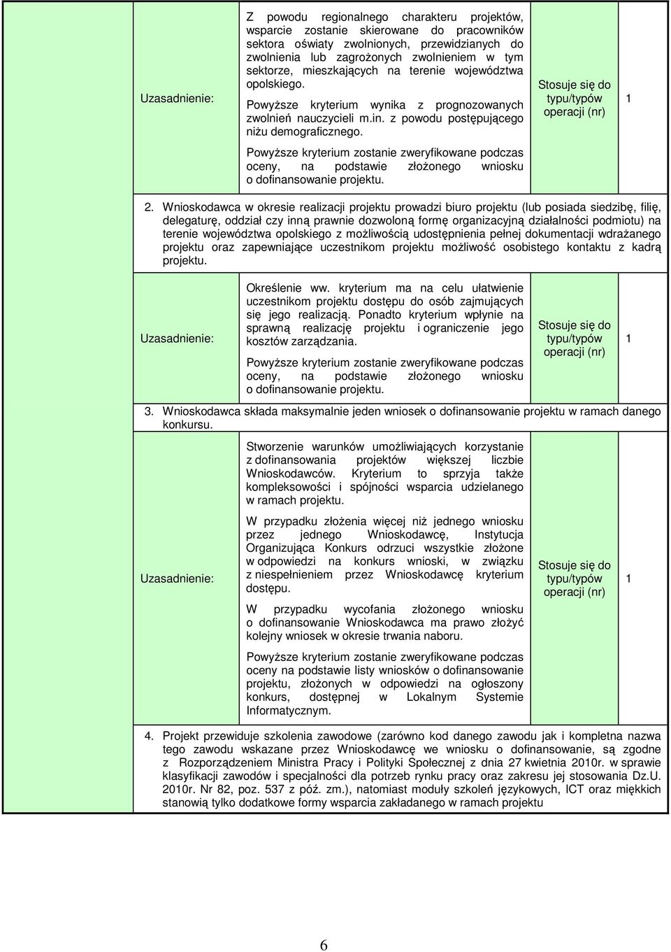 PowyŜsze kryterium zostanie zweryfikowane podczas oceny, na podstawie złoŝonego wniosku 2.