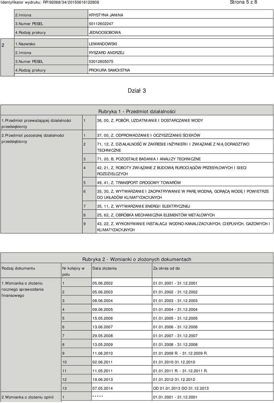 Przedmiot pozostałej działalności przedsiębiorcy 1 36, 00, Z, POBÓR, UZDATNIANIE I DOSTARCZANIE WODY 1 37, 00, Z, ODPROWADZANIE I OCZYSZCZANIE ŚCIEKÓW 2 71, 12, Z, DZIAŁALNOŚĆ W ZAKRESIE INŻYNIERII I