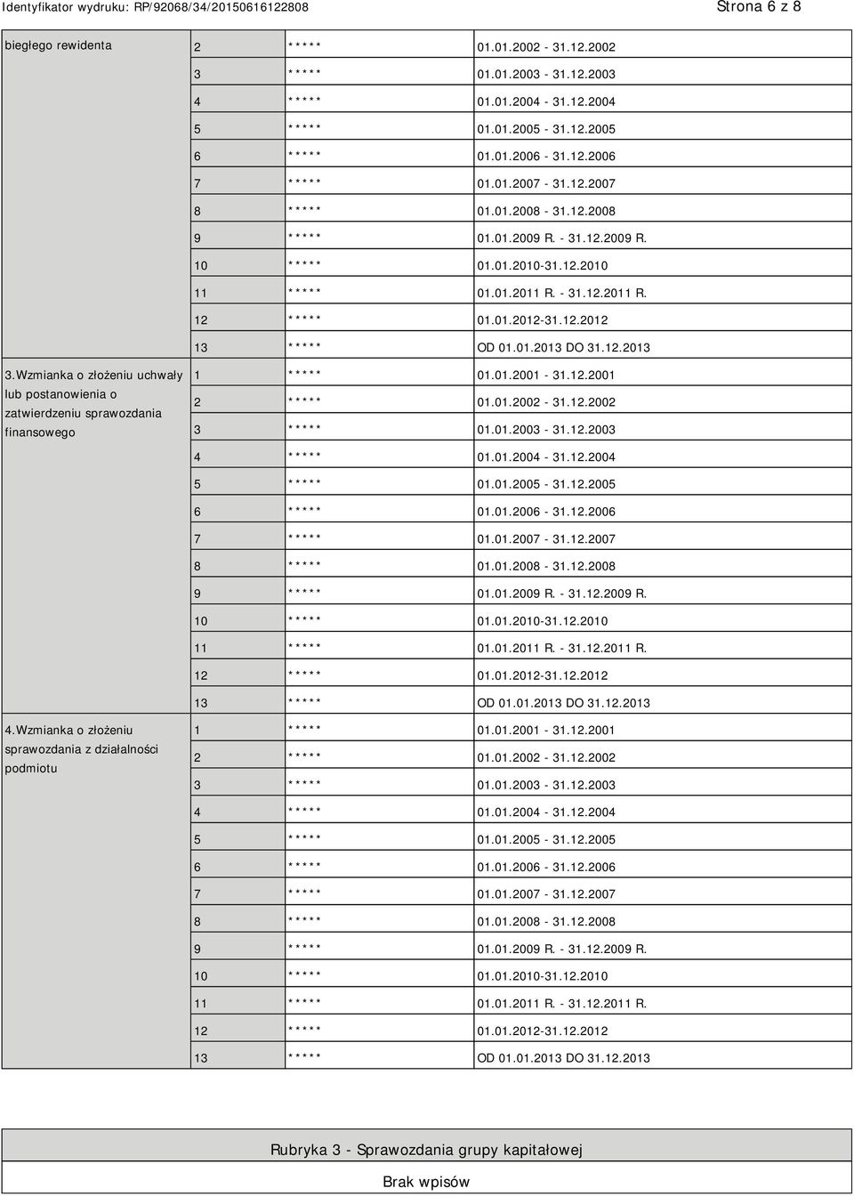 12.2013 3.Wzmianka o złożeniu uchwały lub postanowienia o zatwierdzeniu sprawozdania finansowego 1 ***** 01.01.2001-31.12.2001 2 ***** 01.01.2002-31.12.2002 3 ***** 01.01.2003-31.12.2003 4 ***** 01.