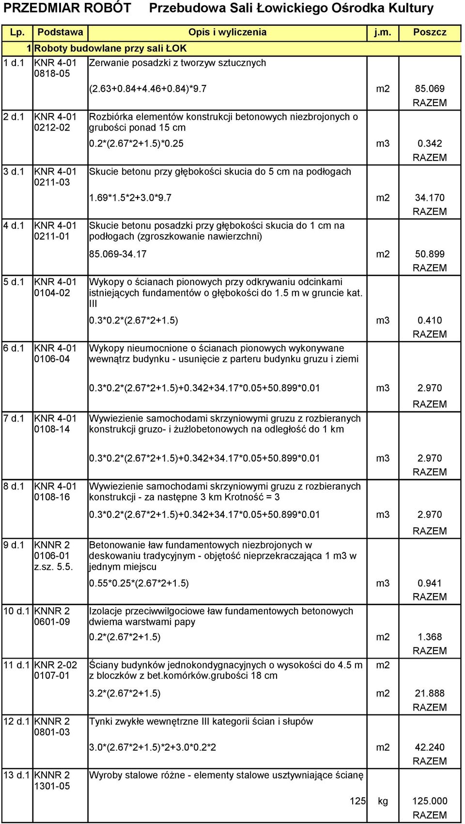 1 Skucie betonu przy głębokości skucia do 5 cm na podłogach 0211-03 4 d.1 5 d.1 6 d.1 0212-02 0211-01 0104-02 0106-04 1.69*1.5*2+3.0*9.7 m2 34.