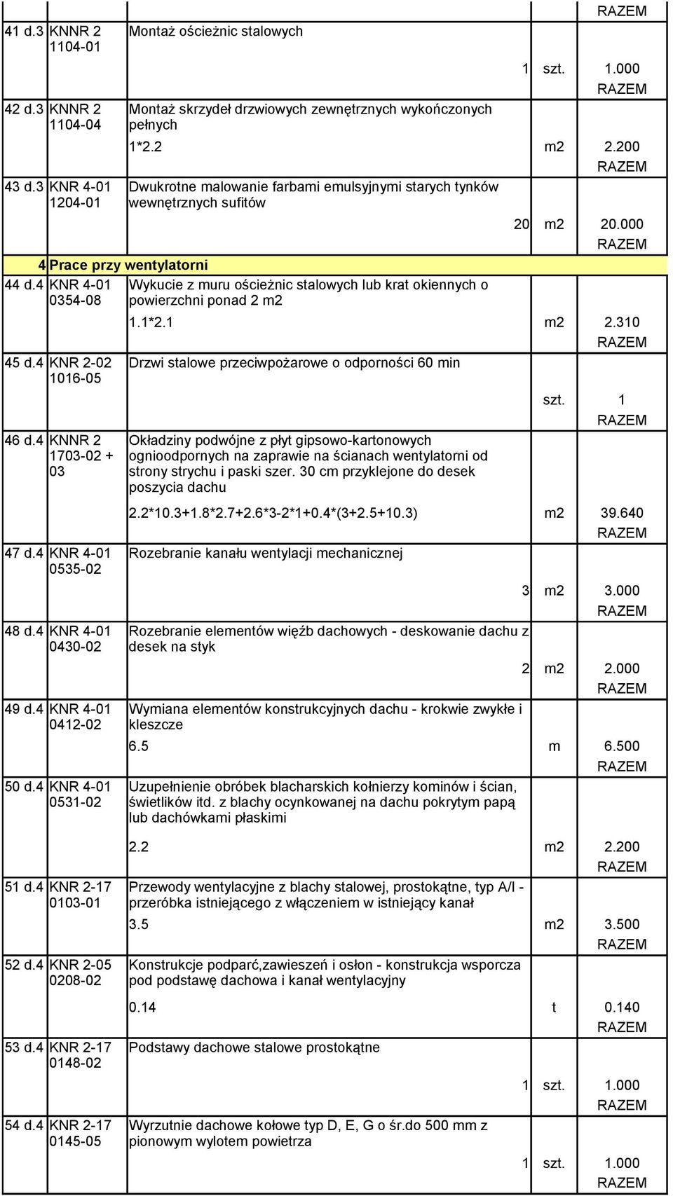 4 50 d.4 51 d.4 52 d.4 3 m2 3.000 Rozebranie elementów więźb dachowych - deskowanie dachu z desek na styk 2 m2 2.000 Wymiana elementów konstrukcyjnych dachu - krokwie zwykłe i kleszcze 6.5 m 6.