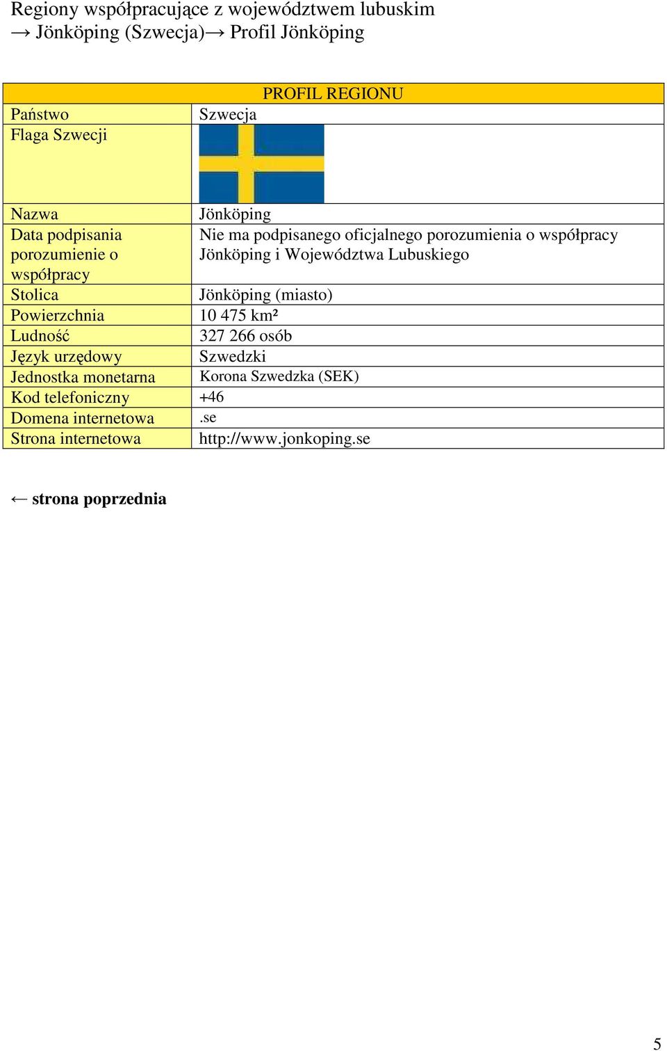 współpracy Stolica Jönköping (miasto) Powierzchnia 10 475 km² Ludność 327 266 osób Język urzędowy Szwedzki