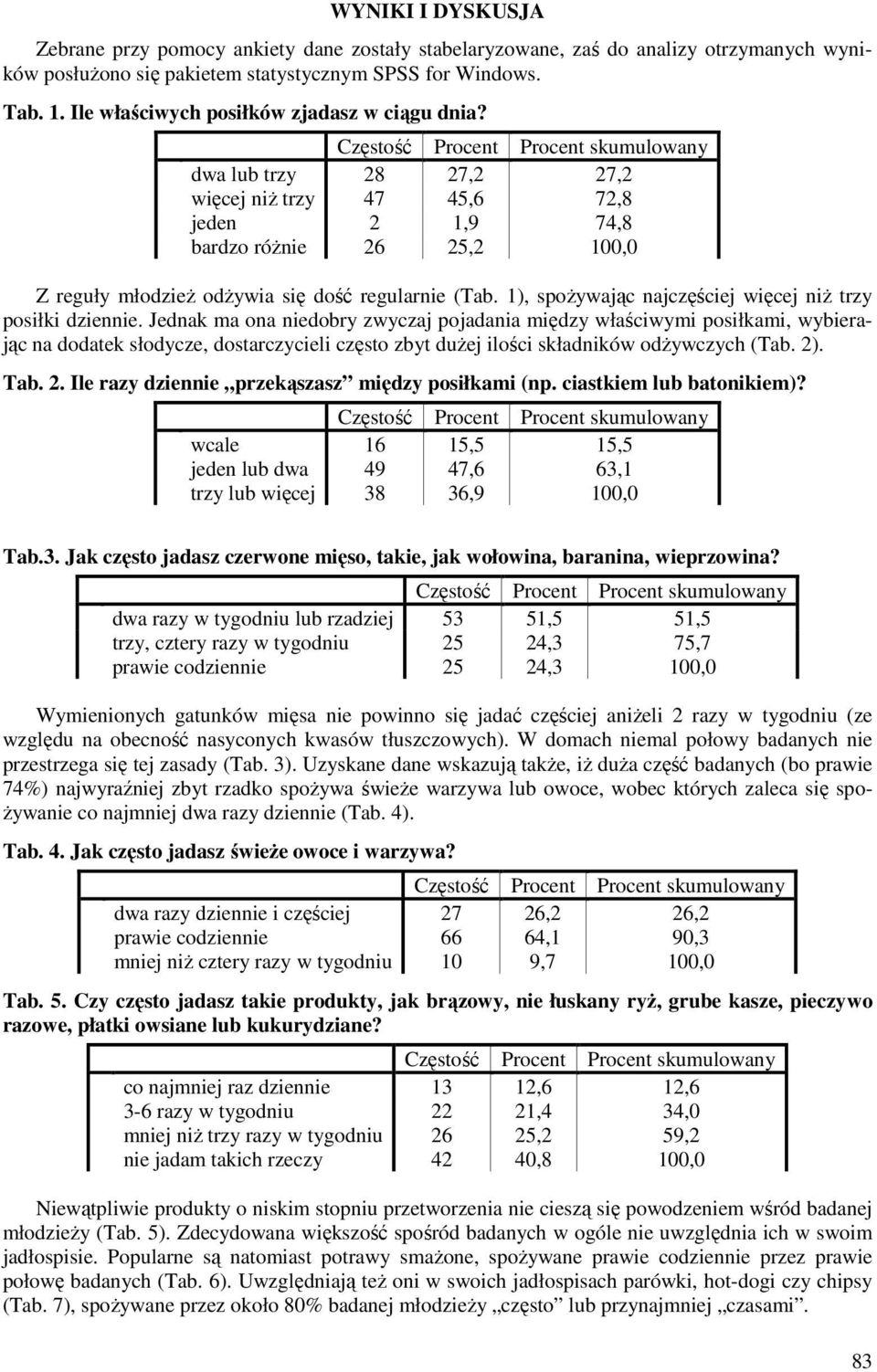 1), spożywając najczęściej więcej niż trzy posiłki dziennie.