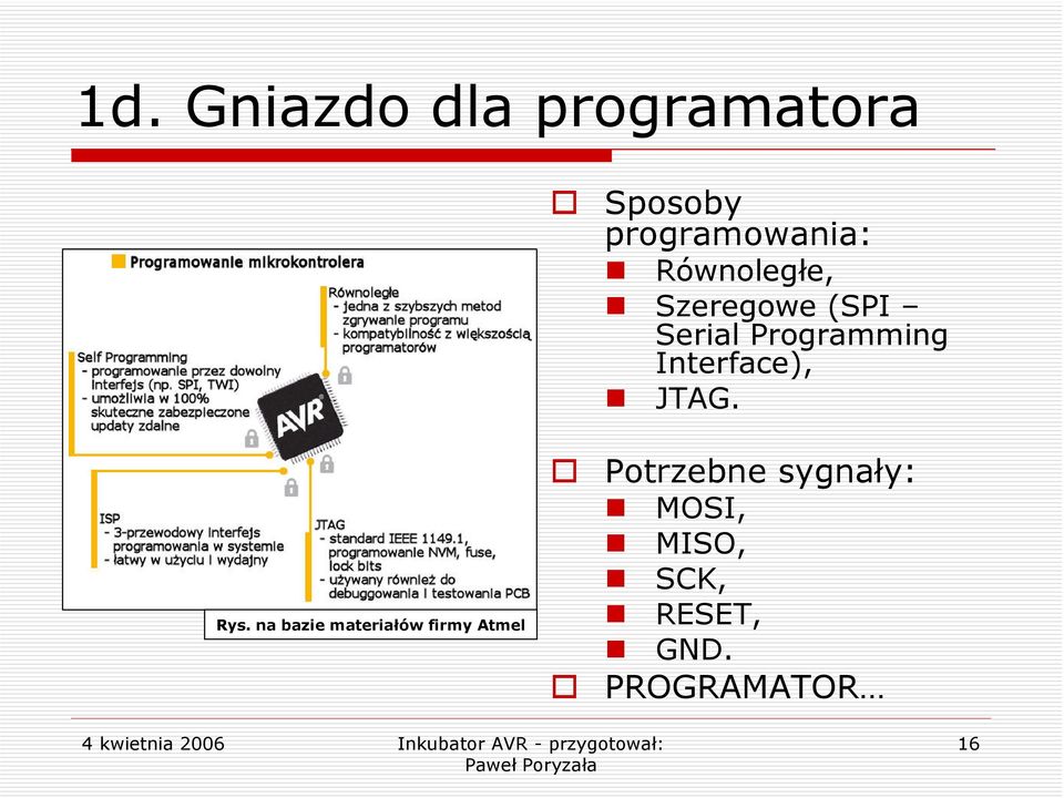 Interface), JTAG. Rys.