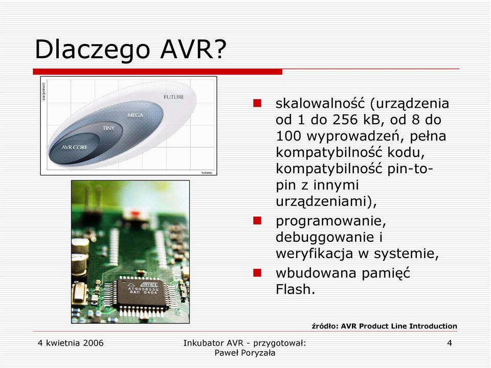 pełna kompatybilność kodu, kompatybilność pin-topin z innymi