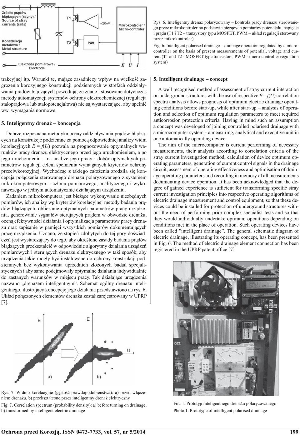 regulacji sterowany przez mikrokontroler) Fig. 6.